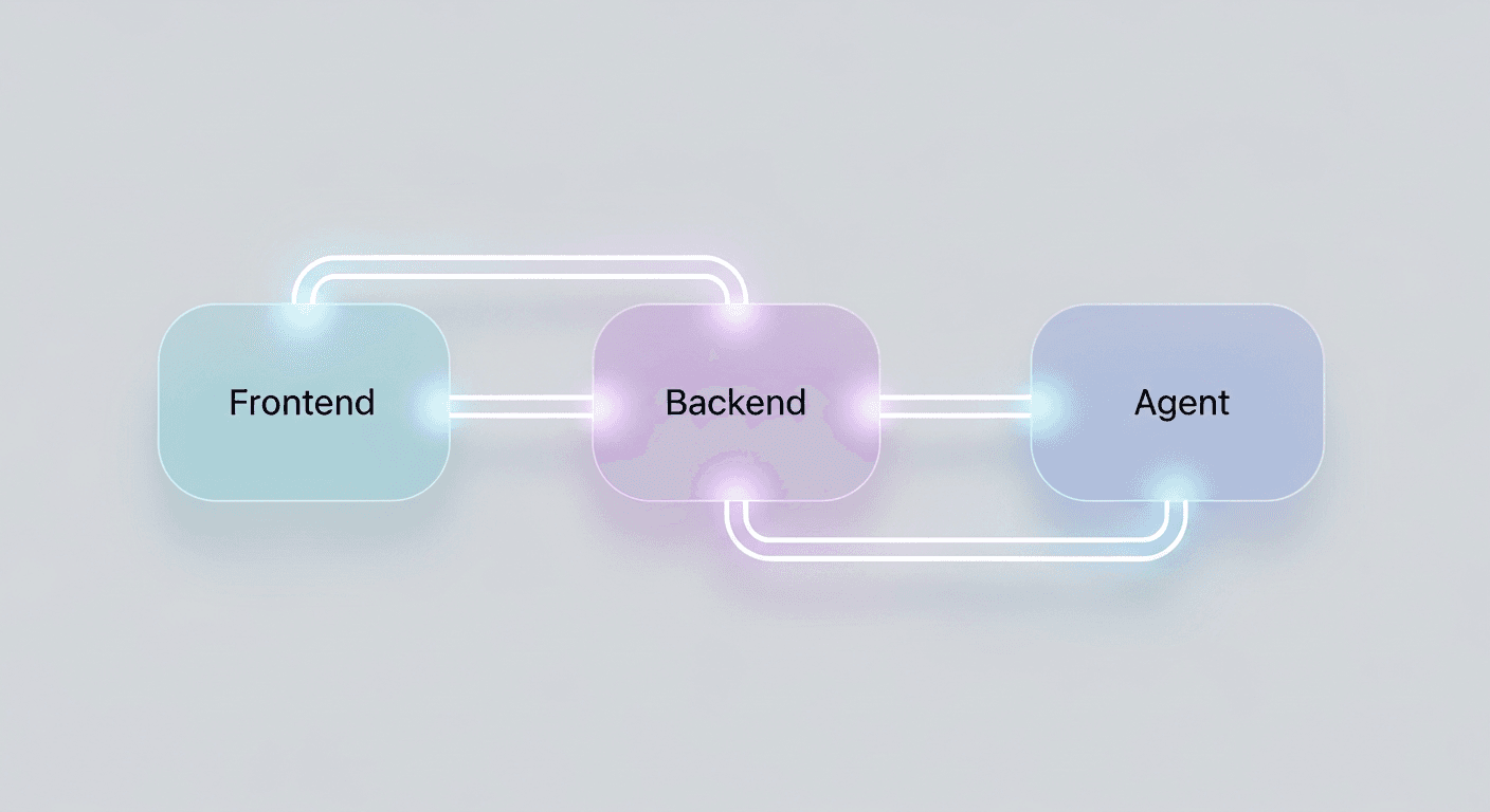 Why Protocols Matter More Than Your Code